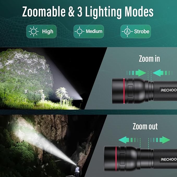RECHOO Rechargeable Flashlights High Lumens, G1000 Super Bright Flash Light - Image 2