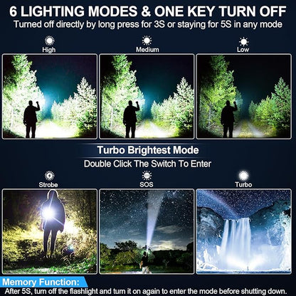 Banral Flashlights High Lumens Rechargeable, Super Bright Long Range Small - Image 4