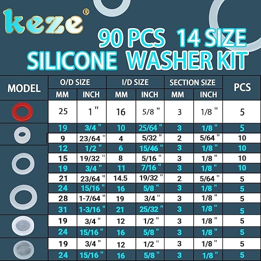 KEZE 660 PCS 18 Size Clear Silicone O Rings Assortment Kit and 14 Size Silicone - Image 3