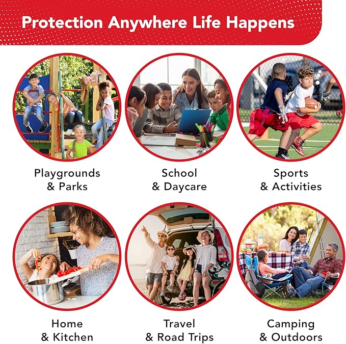 Swiss Safe First Aid Kit for Kids 246 Pieces - Image 5