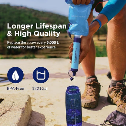 Membrane Solutions Collapsible Water Bottle 23oz, Foldable Pouch Water Bottle - Image 8