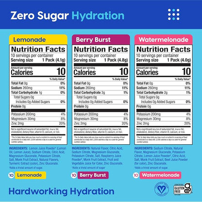 HYDRANT Hydrate Zero Sugar, Individual Hydration Electrolyte Powder Stick - Image 2