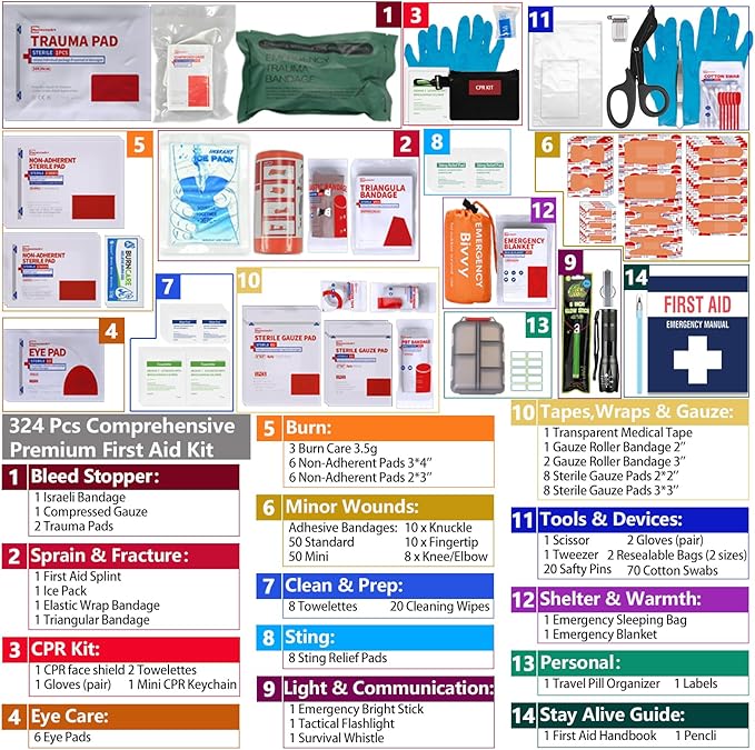Advanced First Aid Kit, Comprehensive Trauma First Aid Kits - Image 3