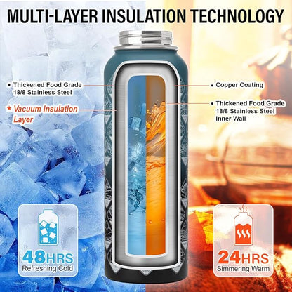 DYSANKY National Parks Water Bottle – 40 oz Insulated Stainless Steel Bottle - Image 2