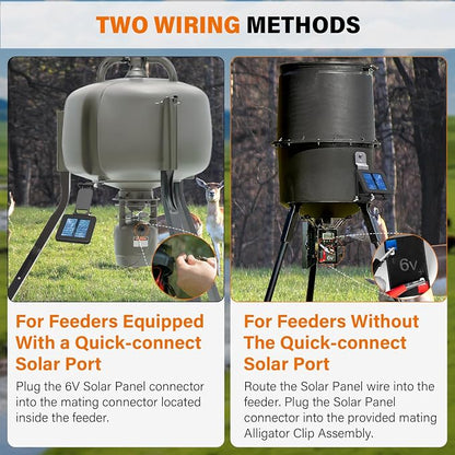 6V Solar Panel for Deer Feeder, Efficient Solar Panel Charger w/Adjustable - Image 6
