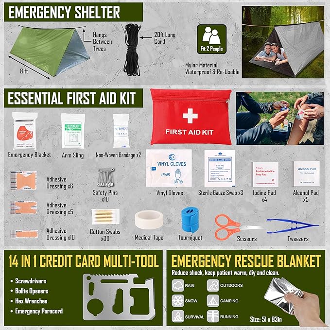 Survival Kit, Camping Axe, Crossbody Bag - Image 7