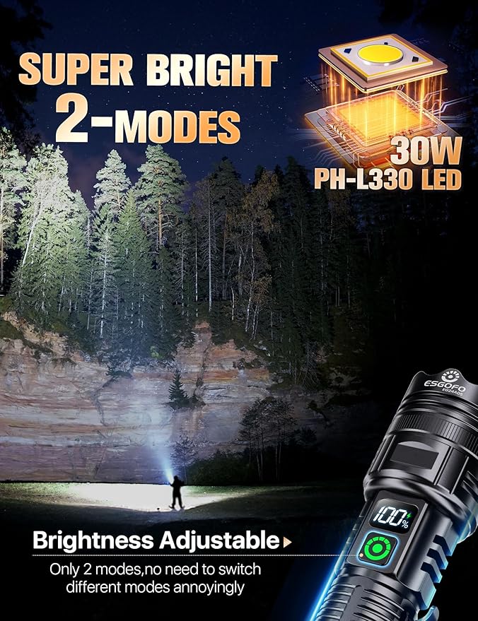 Esgofo Rechargeable Flashlights High Lumens 100000 2 Modes High/Low, Super - Image 2