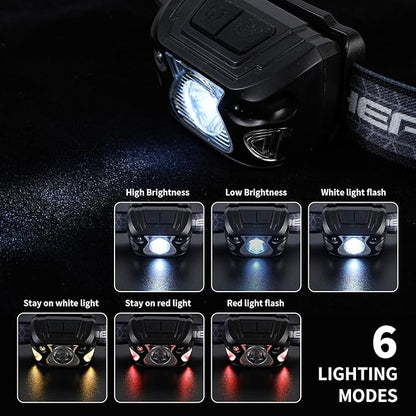 Outdoor Head Lamp, Rechargeable Type-C, 1000+ Lumens, IPX5 Waterproof Flashlight - Image 2