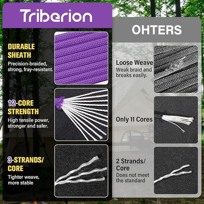 Paracord Rope 750 lb - 1000ft 5/32" Parachute Cord 4MM 12-Strand para Cord - - Image 2