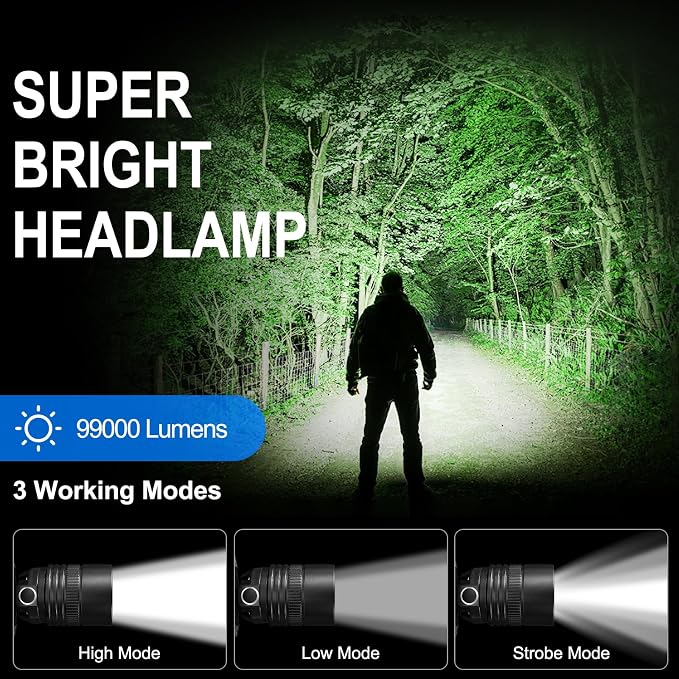 SKNSL Rechargeable Headlamp, 99000 Lumens Super Bright LED Head Lamp - Image 2