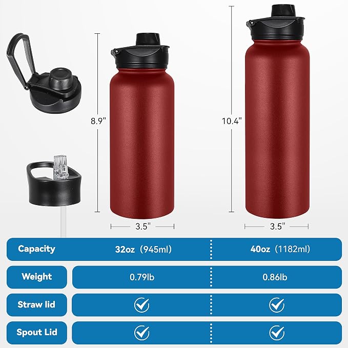 VEGOND 40 oz Insulated Water Bottle Bulk Stainless Steel Metal Water Bottles - Image 4