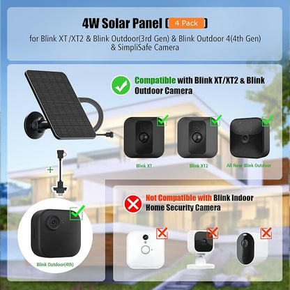 Rhorawill 4 Pack Solar Panel for Blink Outdoor 2K+/4/Outdoor XT3 and XT2/XT - Image 2