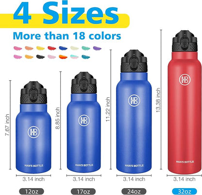 Han's Bottle Sports Water Bottle - 32 Oz - Image 2
