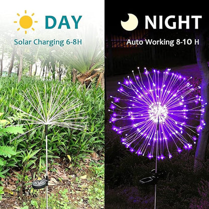 JJGoo Solar Firework Lights, 2 Pack 150 LEDs 2 Lighting Modes Solar Lights - Image 7