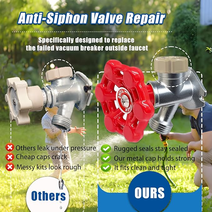 Outdoor Faucets Repair Kit, ASSE 1019-A Water Hose of Home Improvement - Image 5