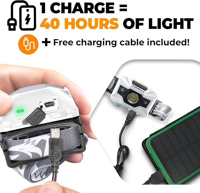 Foxelli USB‑C Rechargeable LED Headlamp – Ultra‑Light 2.4 oz & - Image 3