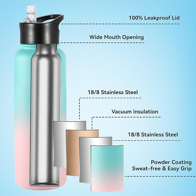 VEGOND 40 oz Insulated Water Bottle Bulk Stainless Steel Metal Water Bottles - Image 2