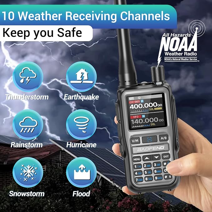 Baofeng Radio UV-5R Mini Ham Radio Long Range Handheld Two Way Radio NOAA - Image 7