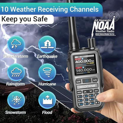 Baofeng Radio UV-5R Mini Ham Radio Long Range Two Way Radio NOAA Weather Radio - Image 7