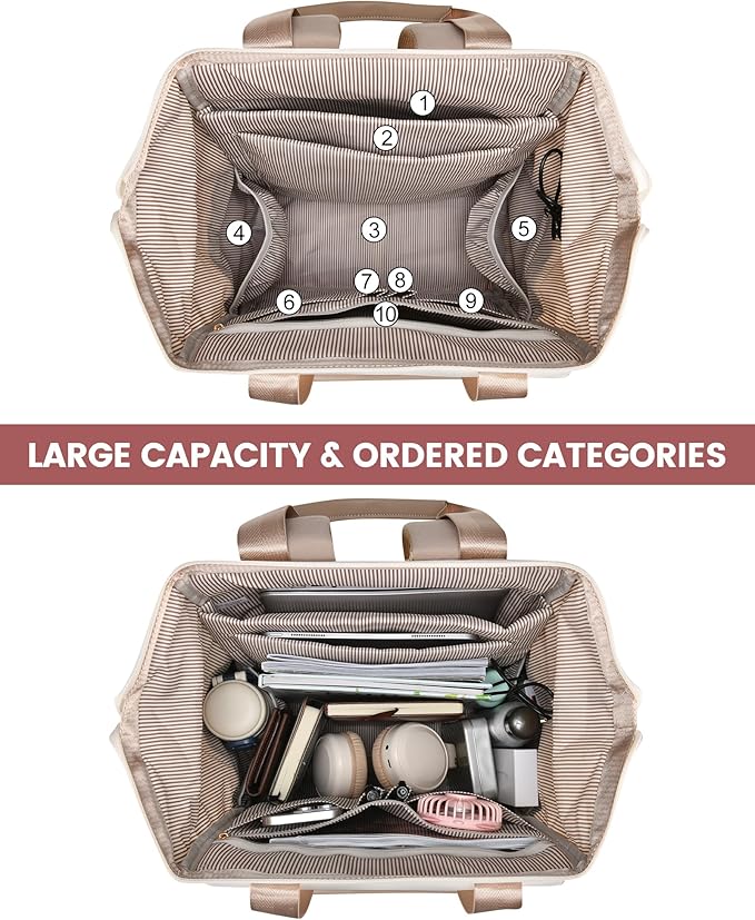 LOVEVOOK 18 Inch Laptop Backpack - Image 5