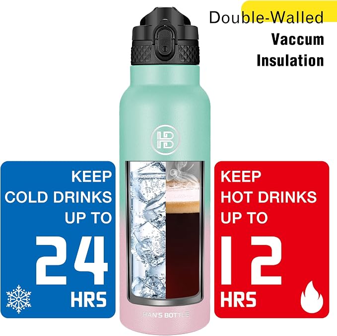 Han's Bottle Sports Water Bottle - 24 Oz - Image 6