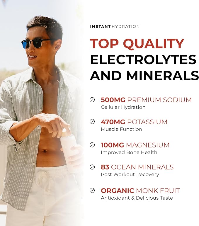 Instant Hydration Electrolytes Powder Packets - Image 4