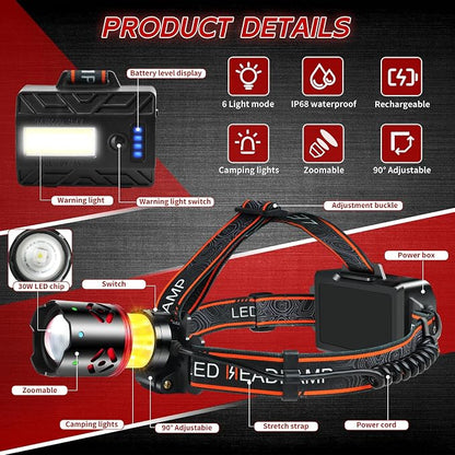 Rechargeable Headlamp 2 Pack, 3500LM Super Bright LED Headlight - Image 3