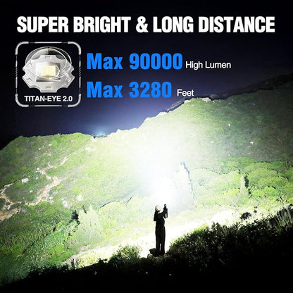 WdtPro Rechargeable LED Flashlights High Lumens, Super Bright 90000LM - Image 2
