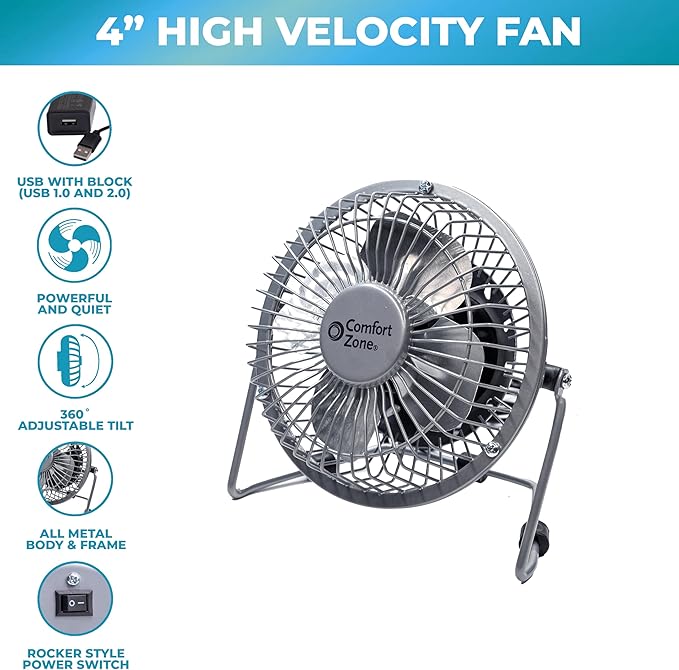 Comfort Zone 4-inch All-Metal Mini Desk Fan – High Velocity Portable USB Fan - Image 3