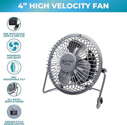 Comfort Zone 4-inch All-Metal Mini Desk Fan – High Velocity Portable USB Fan - Image 3