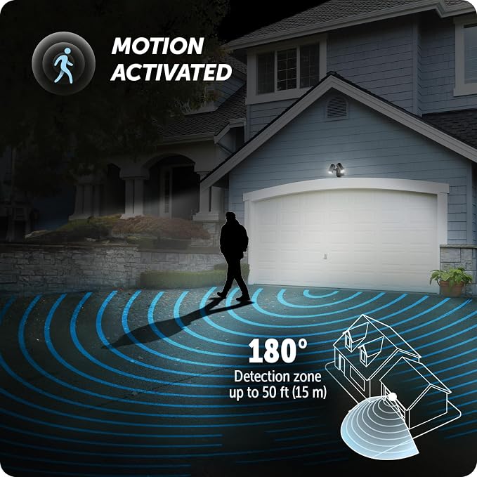 Globe Electric 180-Degree 22W Twin Head Black Hardwired Motion Activated - Image 5