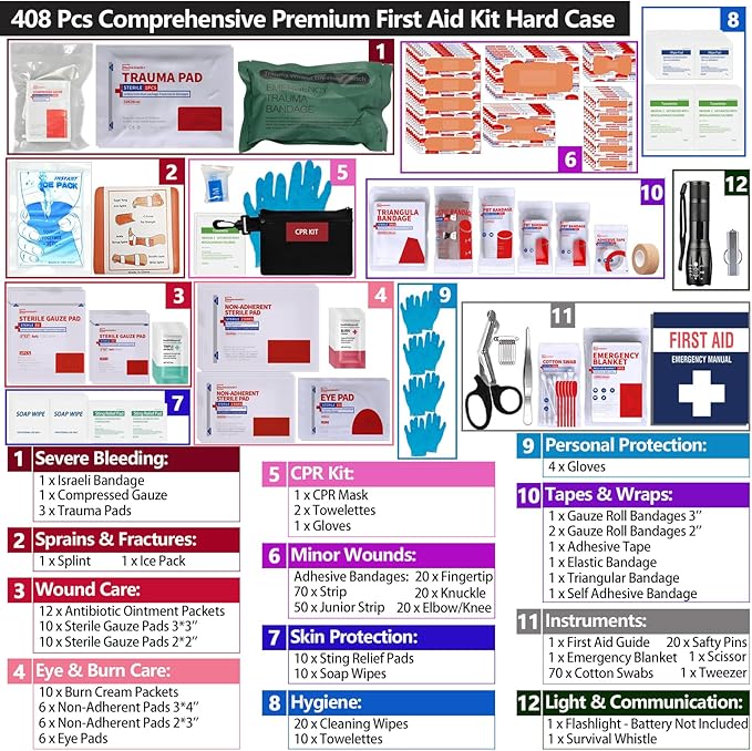 Large First Aid Kit for Business- Plastic Wall Mounted First Aid Box, Hard Case - Image 3