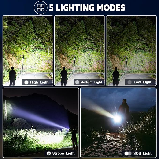 3Pack Rechargeable Flashlights High Lumens, 5Modes LED Flashlight Rechargeable - Image 3