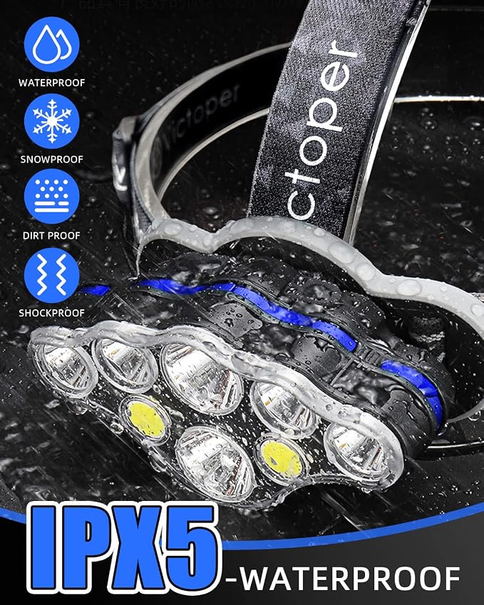 Victoper Rechargeable Headlamp 2 Pack, 8 LED High Lumen Bright Head Lamp - Image 3