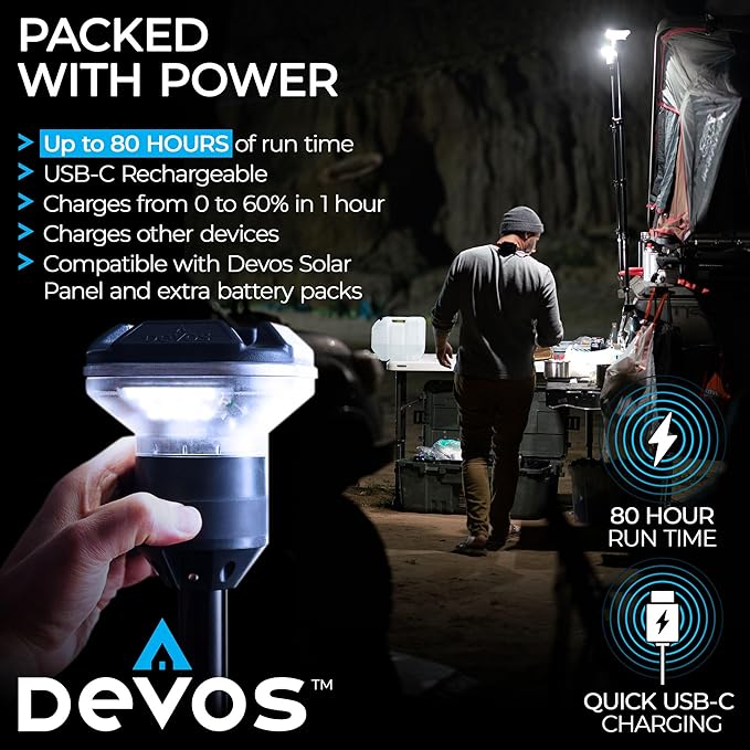 Devos Outdoor LightRanger 1200 - Image 5