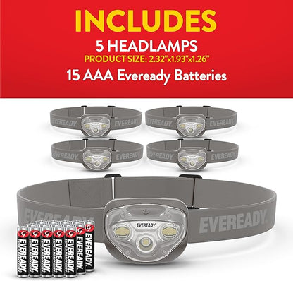 EVEREADY LED Headlamps Pro200, IPX4 Water Resistant, Bright and Durable Head - Image 7