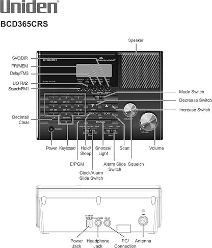 Uniden BC365CRS 500 Channel Scanner and Alarm Clock, FM Radio, Weather Alerts - Image 2