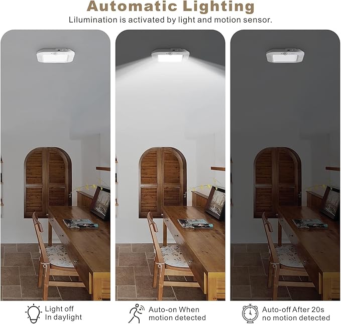Rechargeable Motion Sensor Ceiling Light, 220LM 6000K Closet Light - Image 6