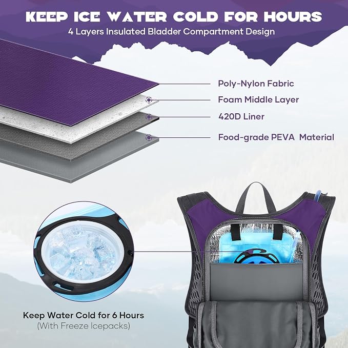 Maelstrom Hydration Hiking Backpack - Image 3