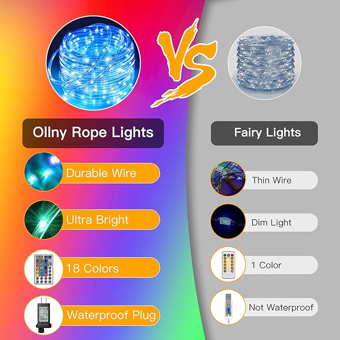 Ollny Rope Lights Outdoor Color Changing, 33FT 100 LED Waterproof Plug in - Image 6