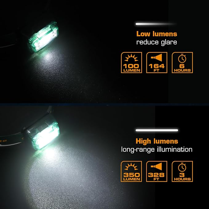 EverBrite Rechargeable Headlamp, 2 Pack Kids Headlamp - Image 3