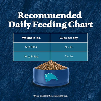Blue Buffalo Wilderness Nature's Evolutionary Diet High-Protein, Grain-Free - Image 7