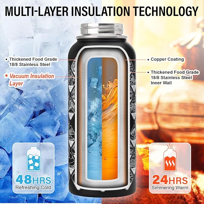 DYSANKY National Parks Water Bottle – 32 oz Insulated Stainless Steel Bottle - Image 2