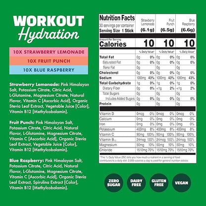 Waterboy Workout Hydration | 2, 960mg Sugar Free Electrolyte Powder Packets | - Image 4