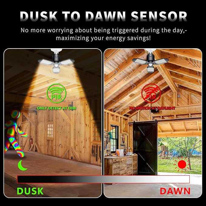 Motion Sensor Garage Light, 80W Motion Activated LED Shop Light - Image 3