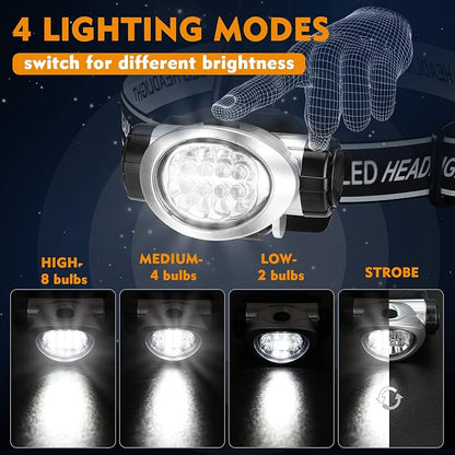 EverBrite 5-Pack LED Headlamp, 4 Lighting Modes, Pivoting Head - Image 2