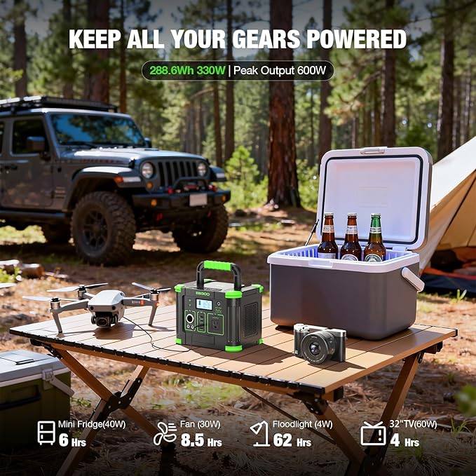 300W Portable Power Station - Image 2