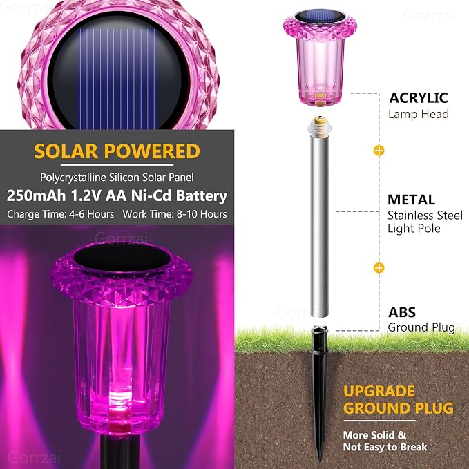 Solar Pathway Lights Gift for Mom 10 Pack Pink Solar Lights Outdoor Waterproof - Image 2