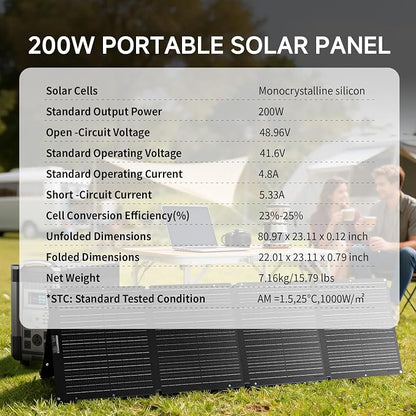 ALLPOWERS 200 Watt Portable Solar Panel SE200, 25% High Efficiency Foldable - Image 2
