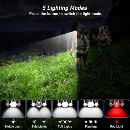 Blukar LED Headlamp, Super Bright Rechargeable Headlight Flashlight - Image 4
